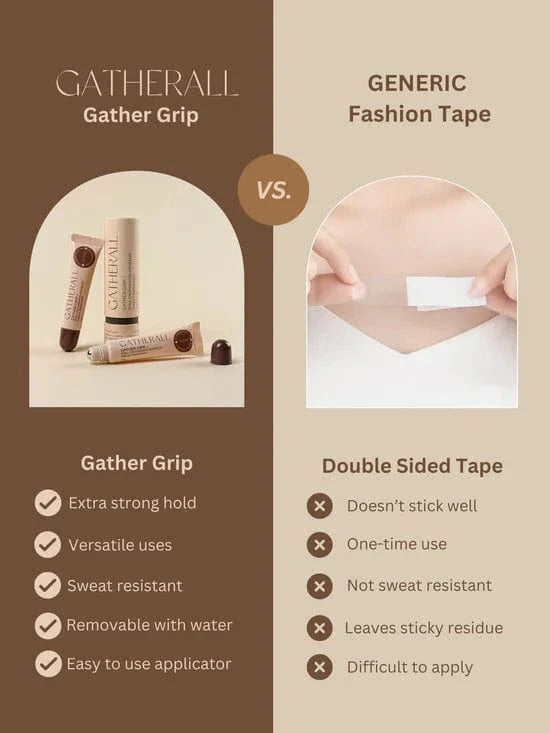 Gatherall Grip Roll On Fashion Adhesive Tape